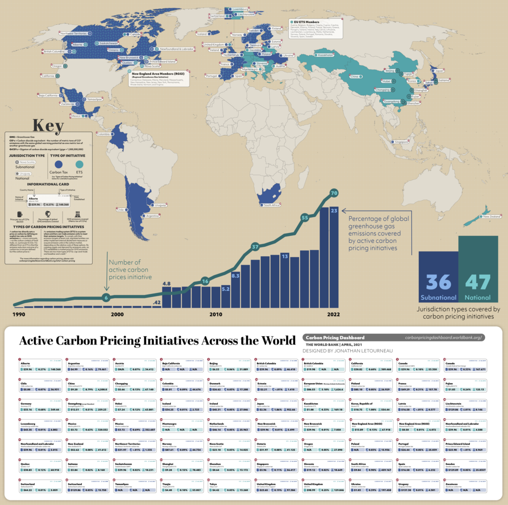 Map of the world which shows various carbon pricing initiatives in different regions - go to the visualcapitalist.com page linked to in the content to use an interactive version.